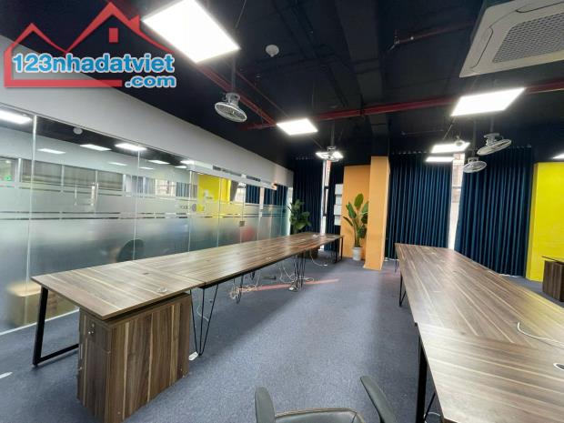 400M² VĂN PHÒNG CAO CẤP – FULL NỘI THẤT – LÊ VĂN THIÊM – GIÁ TỐT 11,5 USD/M² (~290.000Đ) - 2