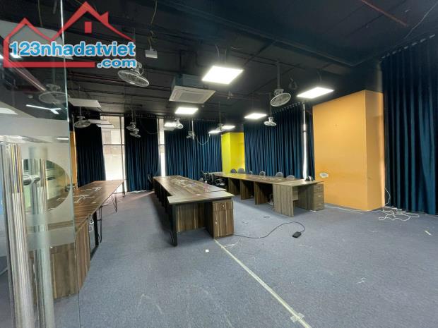 400M² VĂN PHÒNG CAO CẤP – FULL NỘI THẤT – LÊ VĂN THIÊM – GIÁ TỐT 11,5 USD/M² (~290.000Đ) - 3