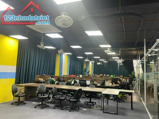 400M² VĂN PHÒNG CAO CẤP – FULL NỘI THẤT – LÊ VĂN THIÊM – GIÁ TỐT 11,5 USD/M² (~290.000Đ) - 4