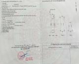 🏠NHÀ 4 TẦNG HƯỚNG BẮC  PHÚ MỸ THƯỢNG.ĐƯỜNG 12M GIÁ CHỈ 3,X TỈ