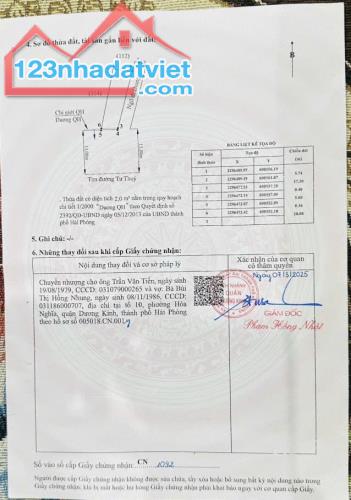 Bán đất 402 Tư Thuỷ - Hoà Nghĩa - Dương Kinh - Hải Phòng