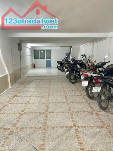 Mặt phố Kim Mã - Tòa VP 6 nổi 1 hầm - Kinh doanh đỉnh - Sổ vuông. - 1