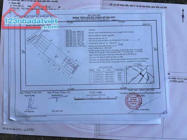 ✅VƯỜN XOÀI THỊ TRẤN PHƯỚC HẢI- GẦN BIỂN PHƯỚC HẢI - LONG ĐẤT - BRVT  ✅DT 10mx50m - 500m2 - - 4