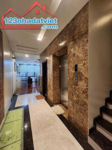 HÀO NAM💥ĐỐNG ĐA💥100M2 x 6T💥  MT 5.3M💥 ĐƯỜNG Ô TÔ TRÁNH💥 2 THOÁNG TRƯỚC SAU💥 GẦN PHỐ - 3