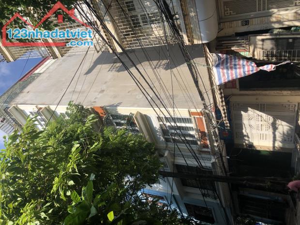 BÁN NHÀ GẦN ĐH Y, BÁCH KHOA, NEU – 85M² – 3.05 TỶ – Ô TÔ ĐỖ CỬA