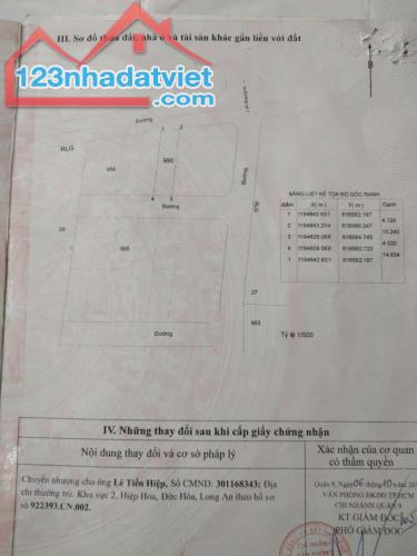 Lô đất 2 mặt tiền hxh đường 7 long trường DT 60m giá tốt