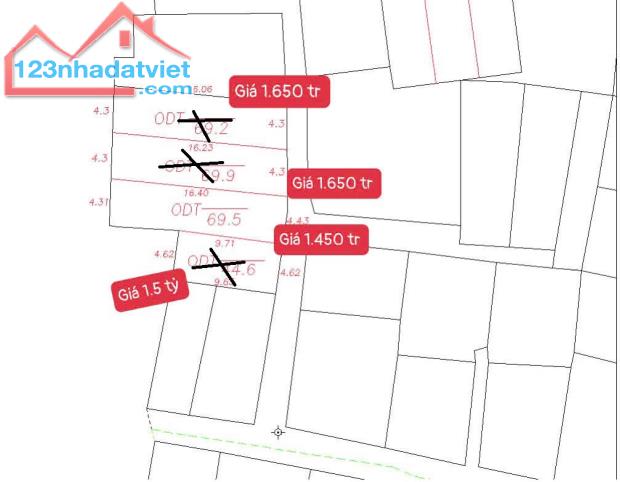 ⚡️giảm sốc từ 1,65 tỷ còn 1,45 tỷ – đất đồng kỵ sổ riêng, xây luôn!⚡️