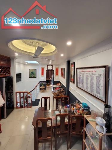 🌹💥CẦN BÁN SIÊU PHẨM NHỎ XINH - CỰC HIẾM- Ô TÔ CỰC GẦN - MẶT TIỀN LỚN - AN SINH ĐỈNH - 2