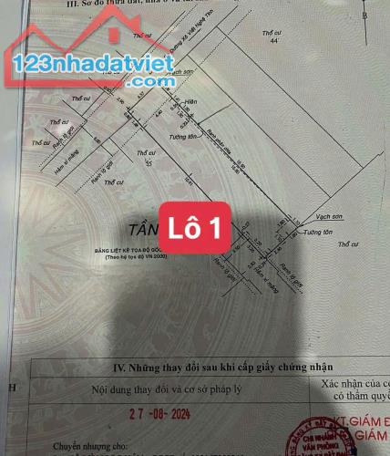 Đất HXH gần ĐH Hutech - công viên tầm vu sông SG tiện xây CHDV - 4