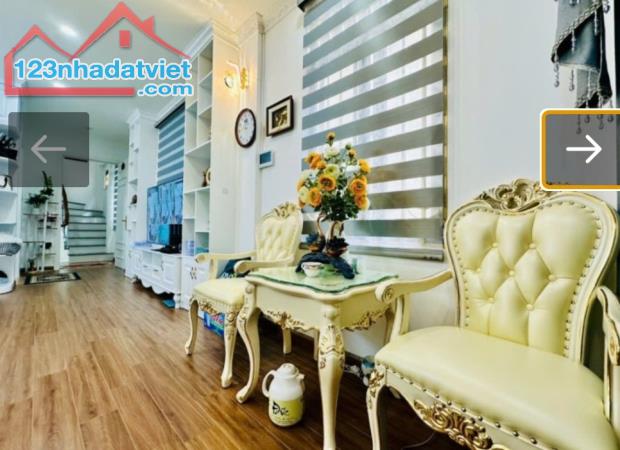 LÔ GÓC NGÕ THÔNG, Ô TÔ TRÁNH, THANG MÁY, Ô TÔ TRÁNH, NỘI THẤT XỊN, KINH DOANH, Ở NGAY. - 1