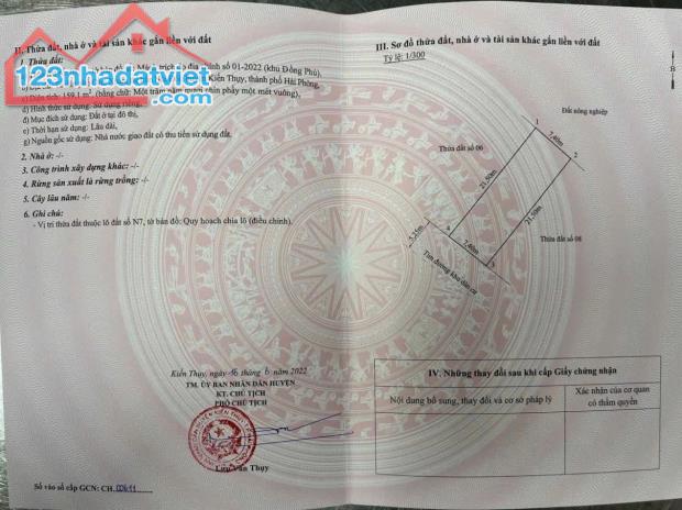 Bán đất Núi Đối - Kiến Thụy - Hải Phòng