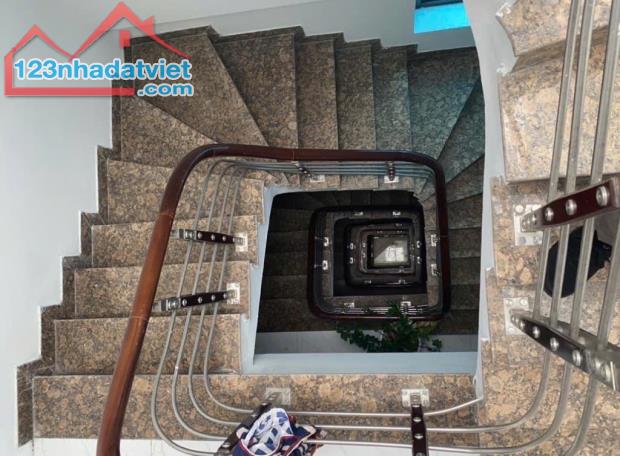🎏TOÀ BUILDING KIM GIANG - 117M - 7 TẦNG - MT 10M - CHỈ 4X TỶ🎏 - 2