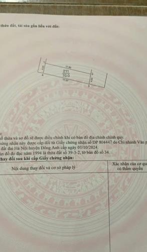 BÁN NỀN ĐẤT ĐẸP - THÔN ĐÔNG TÂY, ĐÔNG ANH 📏 Diện tích: 70m² | 📐 Mặt tiền - mặt hậu: 4m