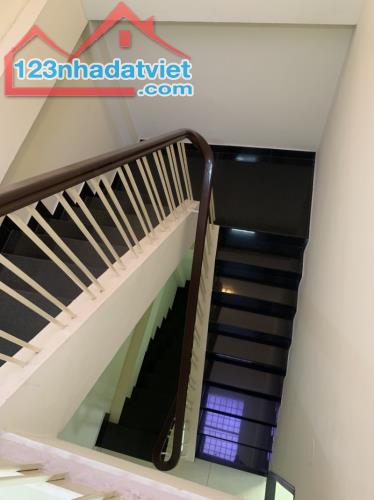 🏡 BÁN NHÀ MẶT TIỀN VIP - HUỲNH VĂN BÁNH - LÊ VĂN SỸ 🏡 ✨ Kinh doanh đỉnh - Vị trí vàng! ✨ - 1