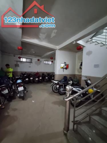 BÁN TOA CHUNG CƯ MINI 86 MÉT. 6 TẦNG. 17 PHÒNG. TRUNG TÂM CẦU GIẤY