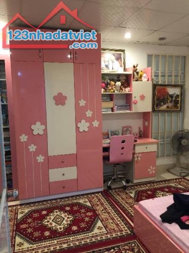 Bán nhà LĨNH NAM - MAI ĐỘNG - HOÀNG MAI -38m2 ,2Tầng,MT3,5m - Giá 3,6tỷ. - 1