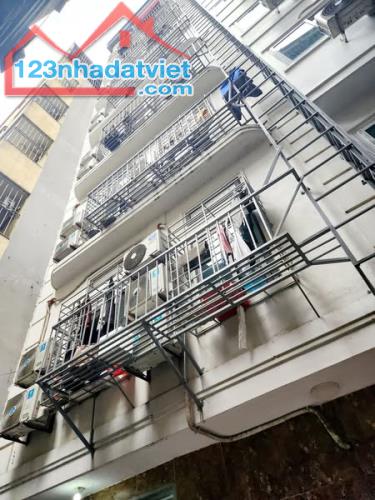🏢 TÒA CCMN NGÕ 136 TRIỀU KHÚC– 126M² – 9 TẦNG – 46 PHÒNG – GIÁ 28.5 TỶ - hangmini.com