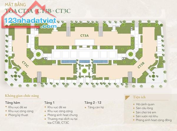 Bán quỹ căn Thương Mại dự án CT3 Kim Chung, Đông Anh 53-64m2, 2-3 ngủ. Sổ đỏ - 2