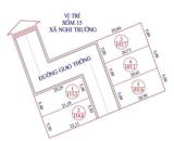 ĐẤT NGHI TRƯỜNG SIÊU ĐẸP VUÔNG VẮN