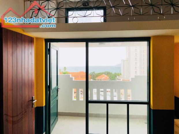 Bán hotel 7 tầng hẻm Paster , Xương Huân , Nha Trang .
dt 82m2, Giá bán 20 tỷ - lh;