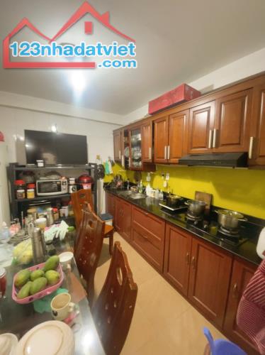 Siêu hiếm. Bán nhà Định Công, Hoàng Mai. 30m2 x 6 Tầng. 4 ngủ. 3 THOÁNG. Nhỉnh 5 Tỷ. - 1