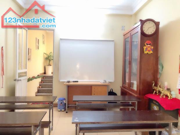 BÁN NHÀ NGÔ GIA TỰ LONG BIÊN 35M2 DÂN XÂY 4 TẦNG, Ô TÔ ĐỖ CẠNH NHÀ CHỈ 5.X TỶ - 3