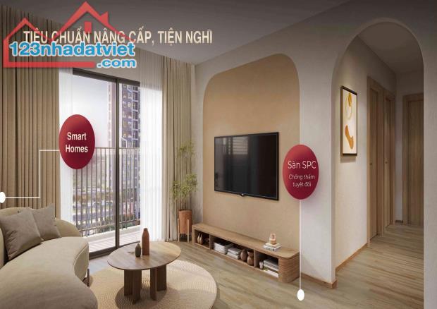 Sở Hữu Căn Hộ Vinhomes Chỉ Với 400 Triệu – Cơ Hội Vàng Trong Tầm Tay - 5