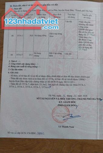 DUY NHẤT 1 CĂN DƯỚI 3.5 TỶ!Chính chủ bán nhà ngay Ubnd La Phù HĐức, sổ hồng mặt tiền 4.26m - 5