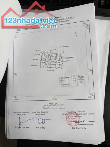 Chỉ 1.4x tỷ lô góc Hoa Động - Thuỷ Nguyên ✅sát đường 203 đẹp k lỗi lầm nhỏ. - 2