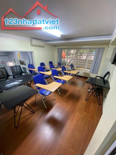 CHO THUÊ PHÒNG HỌC, WORKSHOP, HỘI THẢO THEO GIỜ KHU VỰC MỸ ĐÌNH 1, NAM TỪ LIÊM, HÀ NỘI