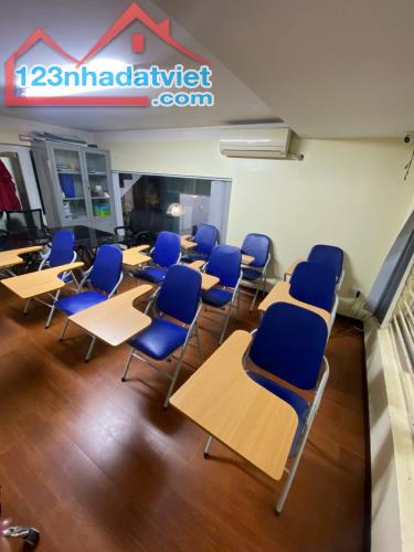 CHO THUÊ PHÒNG HỌC, WORKSHOP, HỘI THẢO THEO GIỜ KHU VỰC MỸ ĐÌNH 1, NAM TỪ LIÊM, HÀ NỘI - 2