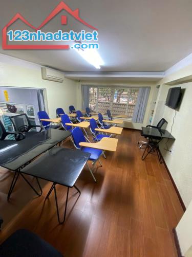 CHO THUÊ PHÒNG HỌC, WORKSHOP, HỘI THẢO THEO GIỜ KHU VỰC MỸ ĐÌNH 1, NAM TỪ LIÊM, HÀ NỘI - 3