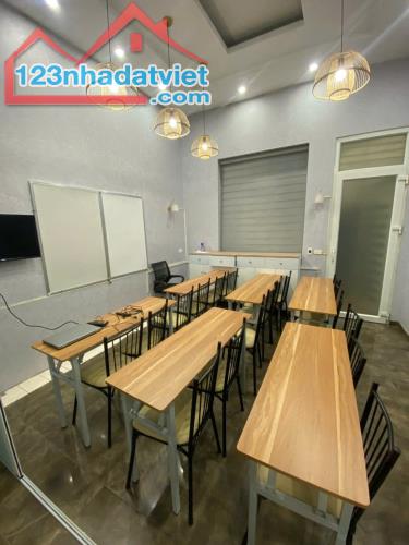 CHO THUÊ PHÒNG HỌC, WORKSHOP, HỘI THẢO THEO GIỜ KHU VỰC MỸ ĐÌNH 1, NAM TỪ LIÊM, HÀ NỘI - 4