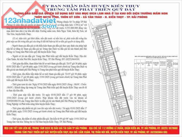 ❌❌❌ Cc gửi Bán lô D1 đấu giá Tân Trào - Kiến Thuỵ - Hải Phòng - 2