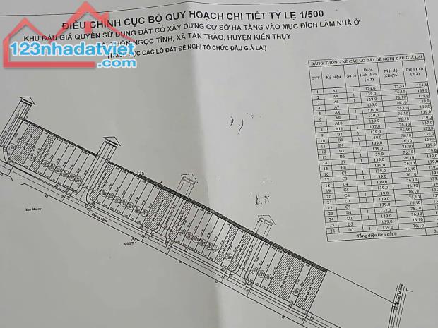 ❌❌❌ Cc gửi Bán lô D1 đấu giá Tân Trào - Kiến Thuỵ - Hải Phòng - 3