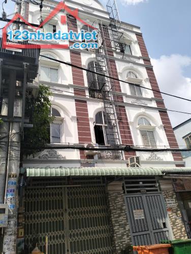 BÁN CHDV DÒNG TIỀN 1 TỶ/ NĂM, 3 TẦNG MẶT TIỀN HIỆP THÀNH 05 QUẬN 12,10 X 25M NHỈNH 18 TỶ - 2