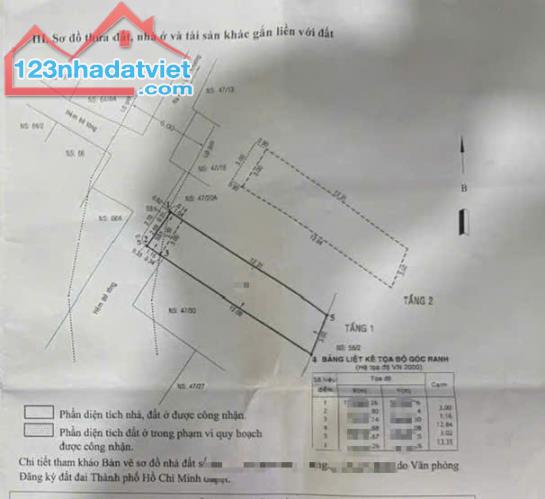 Nhà 1 trệt 1 lầu SHR 3mx14m có 3PN nguyễn thị kiểu ngay metro q12 - 2