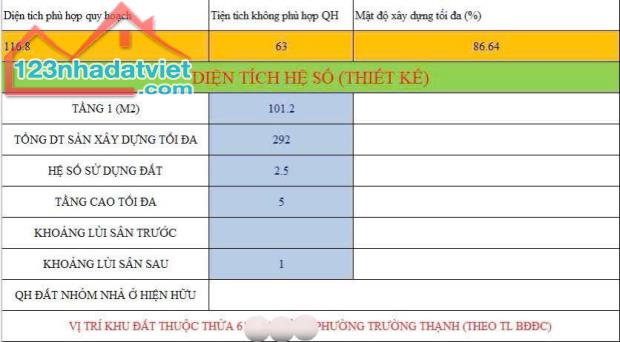 MẶT TIỀN KINH DOANH ĐƯỜNG SỐ 4 - CẠNH LÒ LU TRƯỜNG THẠNH - 180m2 - 2