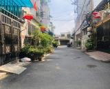 NGAY EMART PHAN HUY ÍCH-BÁN ĐẤT TẶNG DÃY TRỌ-8M x 21M-DÒNG TIỀN 20TR/THÁNG