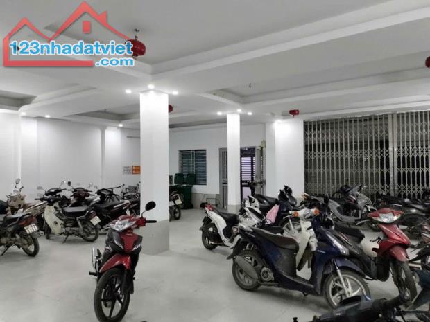 🏠 BÁN TÒA CCMN NGÕ 137 PHÙNG KHOANG – 185M² – 7 TẦNG – 42P – GIÁ 35 TỶ - hangmini.com - 3