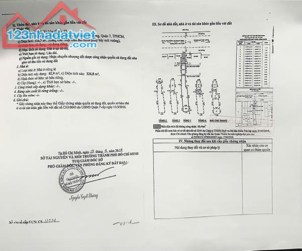 CHÍNH CHỦ CẦN BÁN CĂN NHÀ ĐANG KINH DOANH  5 TẦNG TẠI  667 Đ. Trần Xuân Soạn, Tân Hưng, - 1