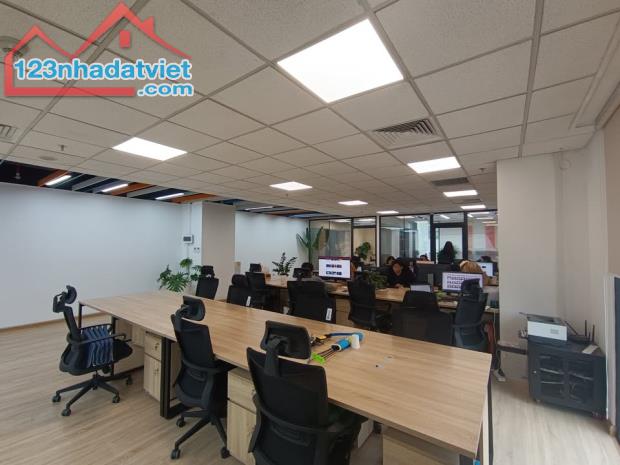 BÁN GẤP NHÀ PHỐ NGUYỄN XIỂN, PHÂN LÔ Ô TÔ TRÁNH_DT 110M2, 5 TẦNG, MT 6M, 28TỶ - 1