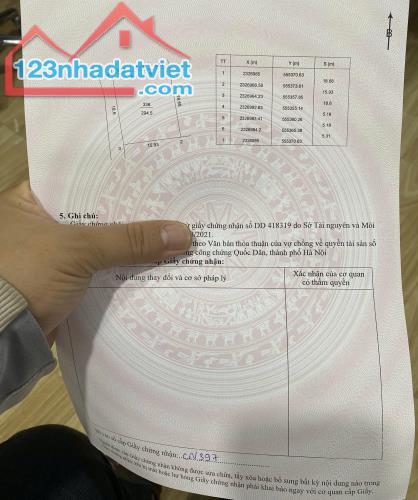 Lô góc hai mặt tiền siêu hiếm, nở hậu, có khả năng phân lô ở Bình Yên, Thạch Thất, Hà Nội.