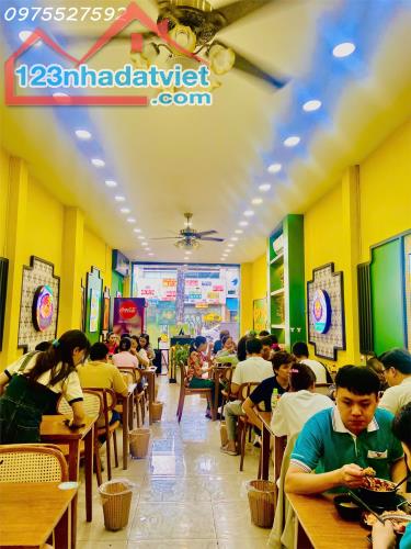 CẦN SANG NHƯỢNG QUÁN CƠM THỐ BÁCH KHOA TẠI QUẬN 1, TP. HỒ CHÍ MINH - 1