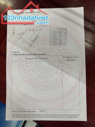 ĐẤT CHÍNH CHỦ - MẶT TIỀN Đường Nguyễn Phan Vinh, Phường Cẩm An, TP Hội An, Quảng Nam