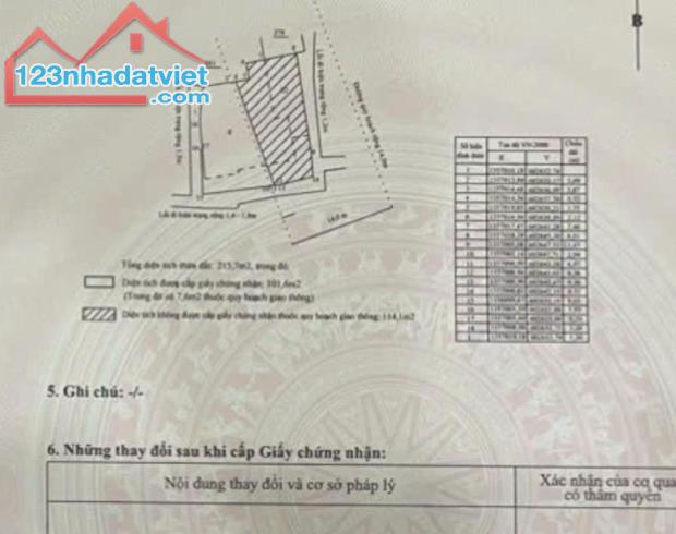 Hạ 200 triệu Bán căn nhà 3 mặt tiền hẻm Phương Mai, Phường Vĩnh Phước, Nha Trang. - 3