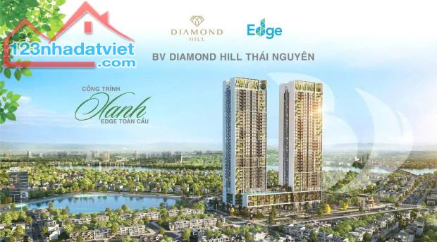 SIÊU PHẨM SẮP RA MẮT – MỞ BOOKING DỰ ÁN BV DIAMOND THÁI NGUYÊN - 2