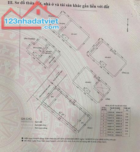 BÁN NHÀ 6 TẦNG – CHDV 159/9 Đào Duy Anh, P.9, Q. Phú Nhuận - Chính chủ - 4