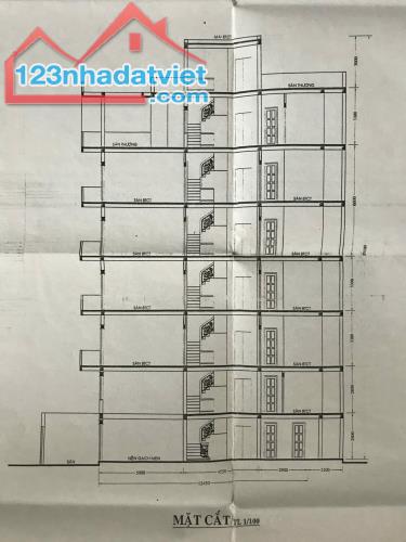 BÁN TÒA NHÀ MẶT TIỀN 9 HOA CAU – P.7, QUẬN PHÚ NHUẬN – KẾ HOA SỨ HOA PHƯỢNG - 3