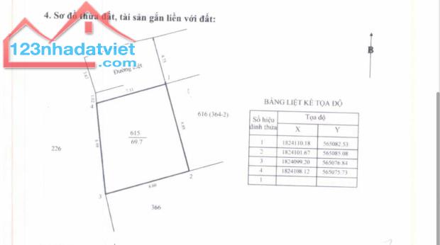 ĐẤT NỀN SÁT ĐƯỜNG TỈNH LỘ 10 - TP HUẾ GIÁ 1 TỶ 6XX - 2